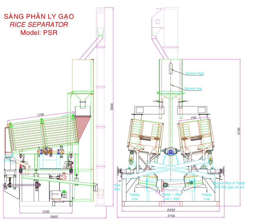 Sàng phân ly gạo