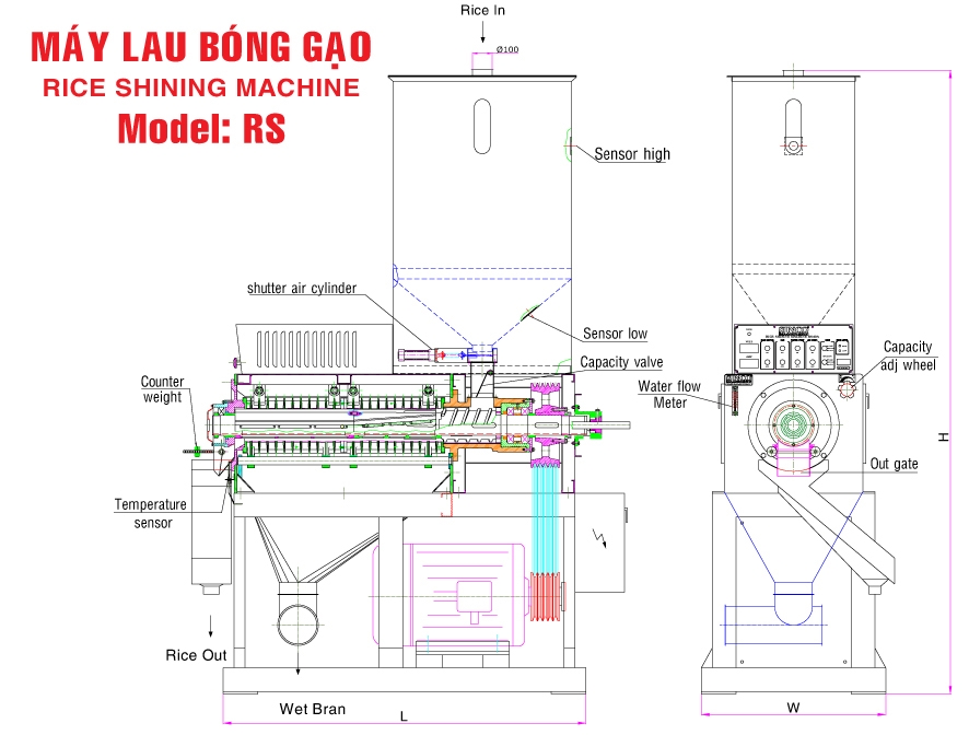 Máy Lau Bóng Gạo