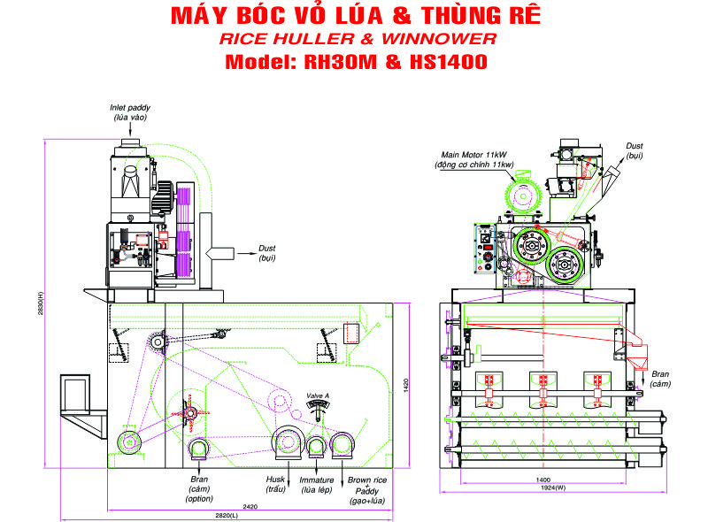 Máy Bóc Vỏ Lúa và thùng rê
